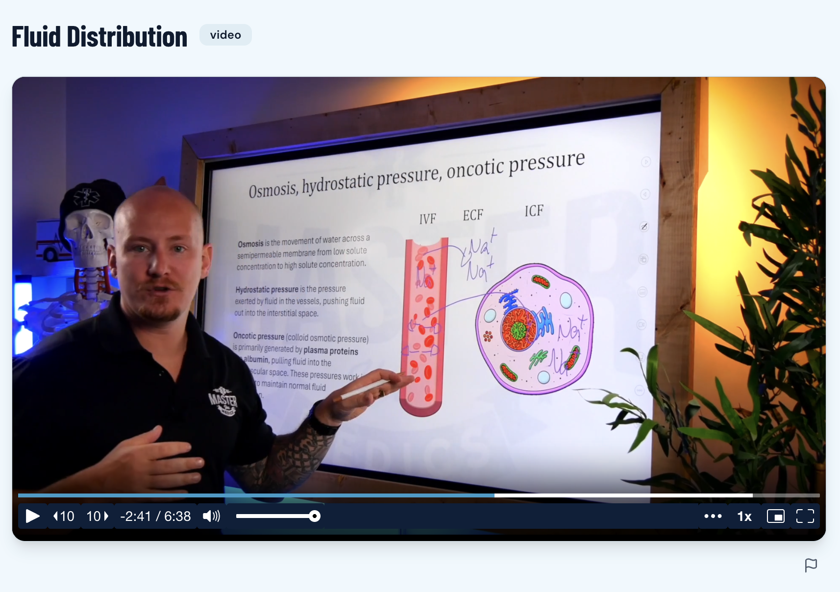 Instructor-led physiology video lesson inside the Master Your Medics course player