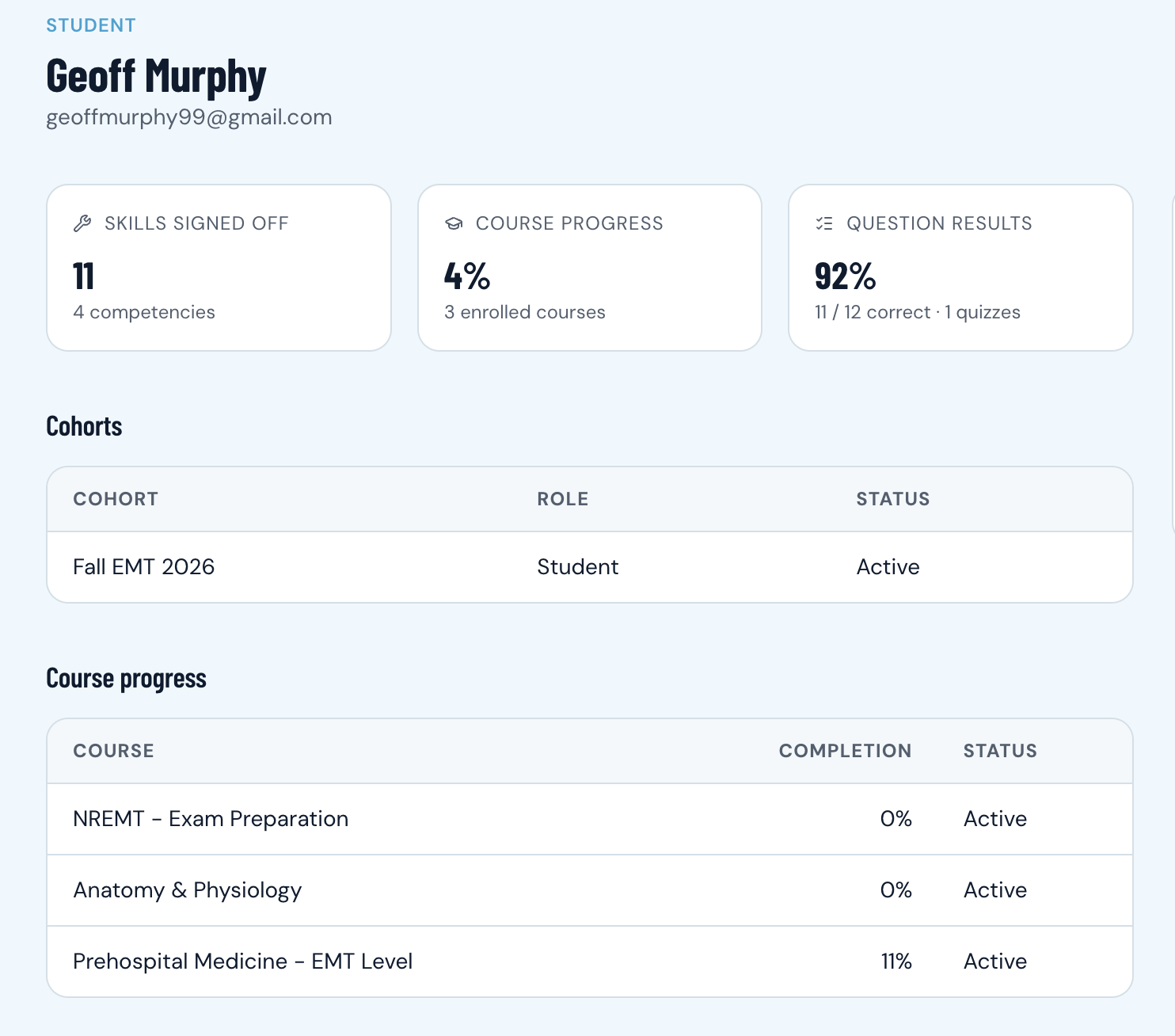 Student profile dashboard showing skills signed off, course progress, and question results